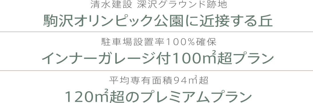 駒沢オリンピック公園に近接する丘／インナーガレージプラン付100㎡超プラン／120㎡超のプレミアムプラン